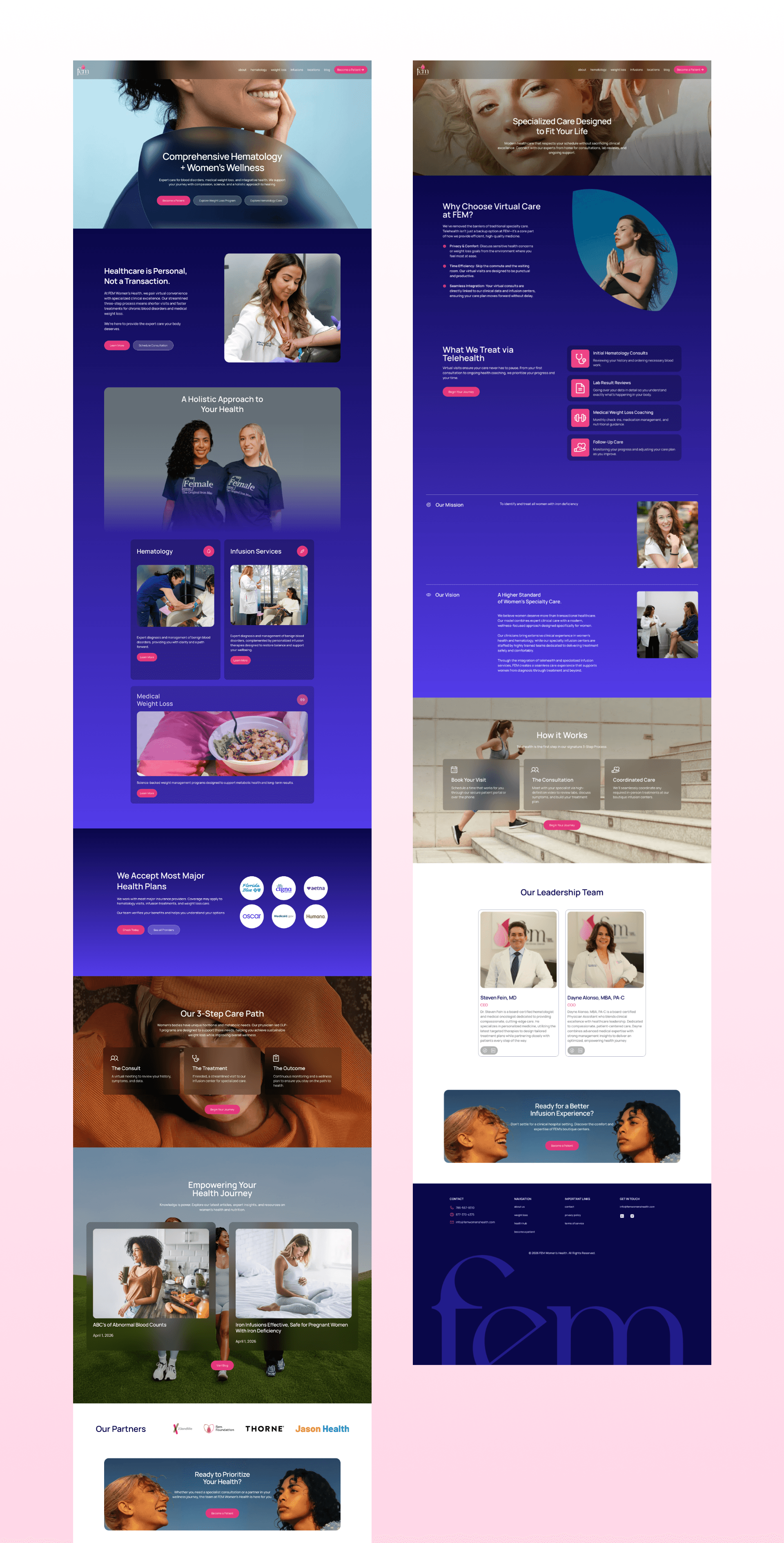 FEM Women's Health mobile and section layout