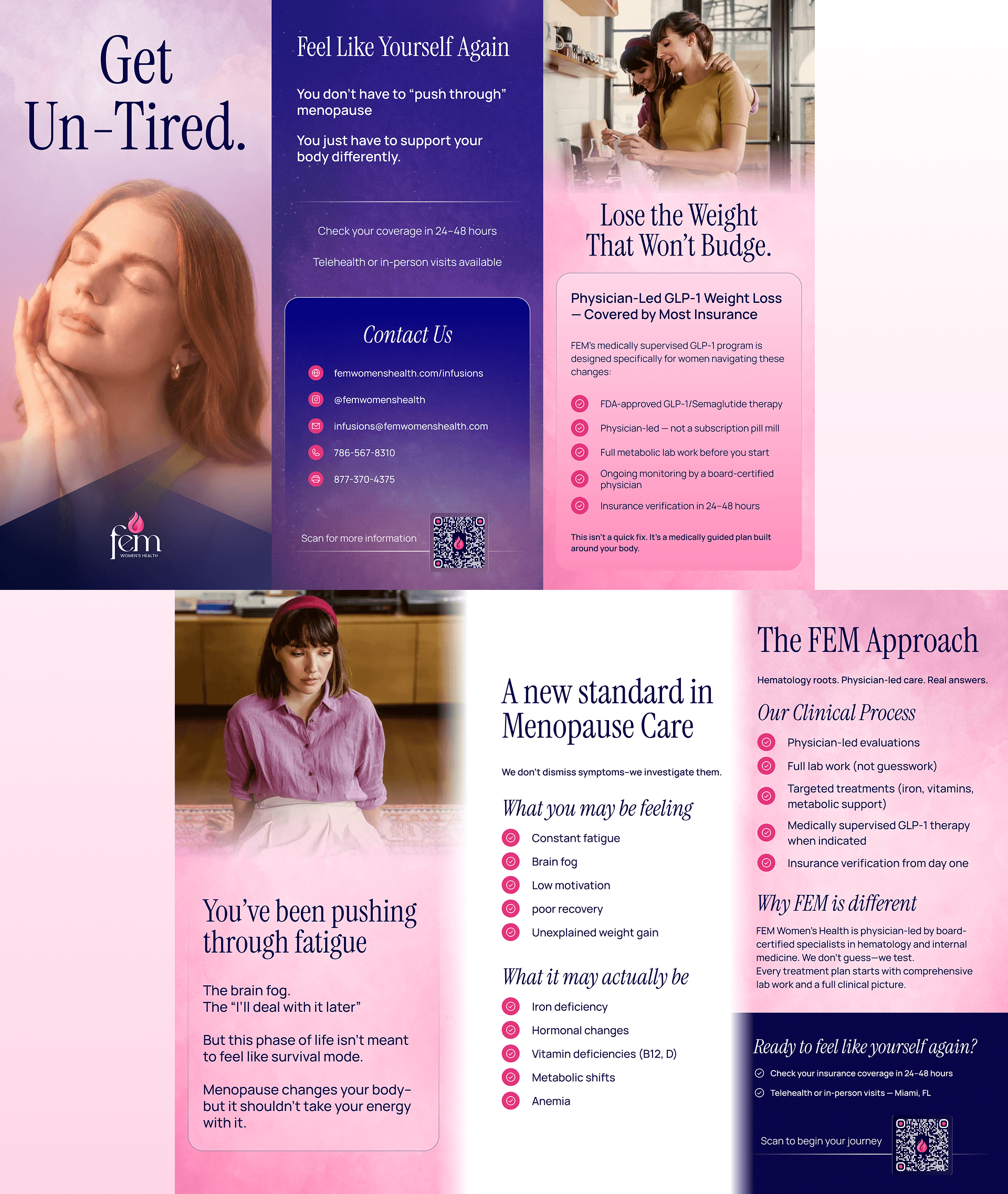 FEM Women's Health full page detail